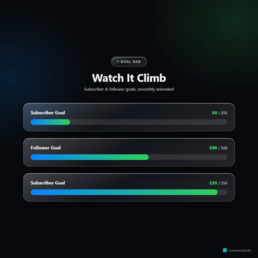 Dynamic Glass goal bar progress states