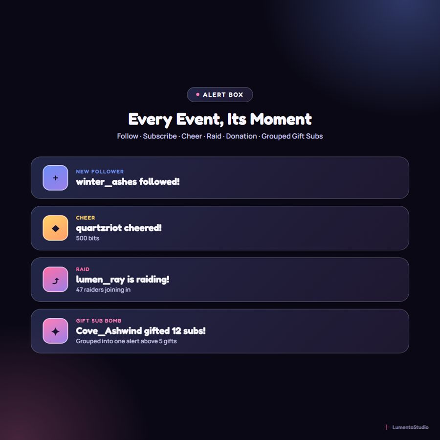 Frostwave alert box for follows, subs, cheers, raids and tips
