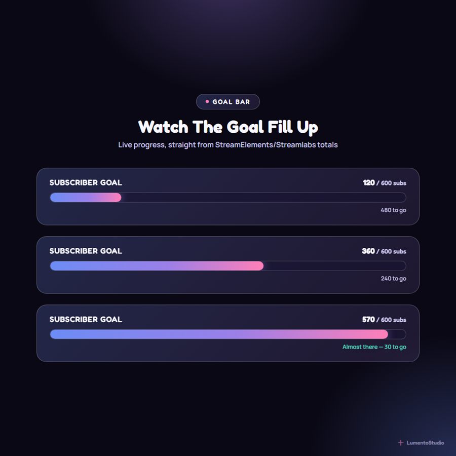 Frostwave goal bar progress states