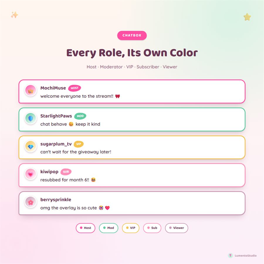 Kawaii Pastel chatbox with host, moderator, VIP and subscriber roles