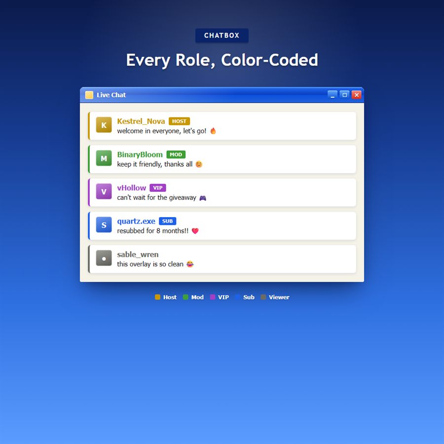 Luna Blue chatbox with host, moderator, VIP and subscriber roles