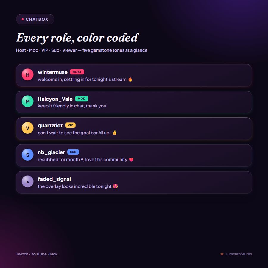 Obsidian Gloss chatbox with host, moderator, VIP and subscriber roles