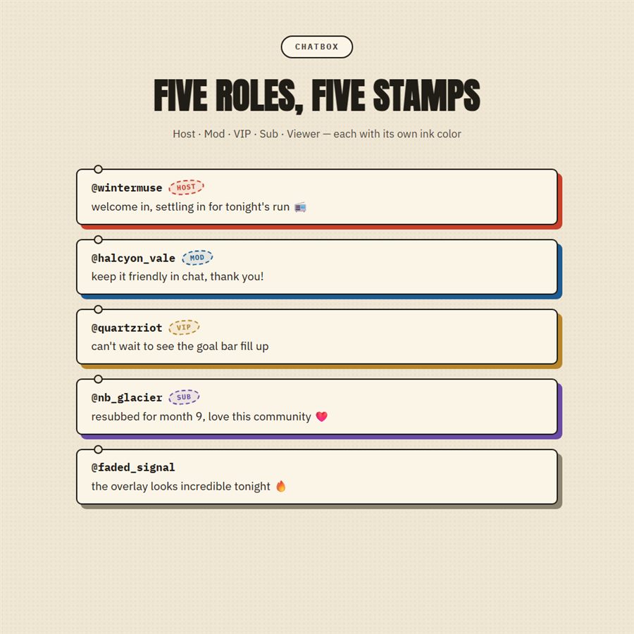 Riso Press chatbox with host, moderator, VIP and subscriber roles