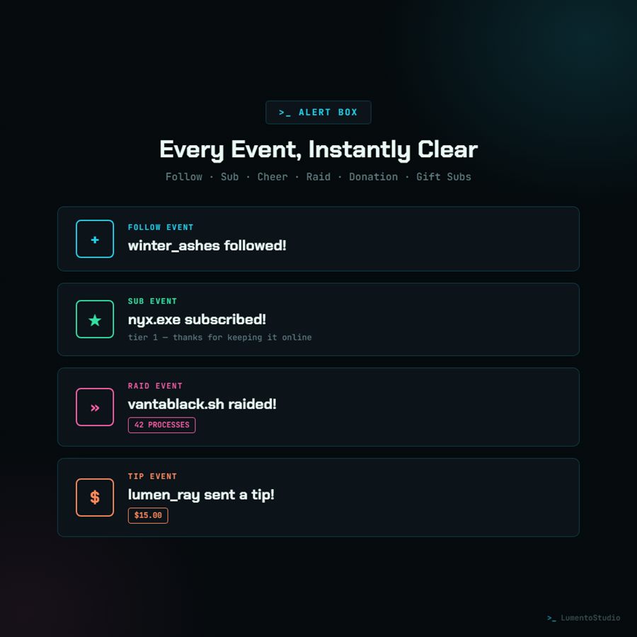 Terminal Uplink alert box for follows, subs, cheers, raids and tips